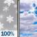 Today: Light Snow then Partly Sunny