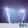 Wednesday Night: Chance Showers And Thunderstorms