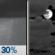 Friday Night: Chance Rain Showers then Mostly Cloudy