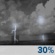 Monday Night: Slight Chance Showers And Thunderstorms then Chance Showers And Thunderstorms